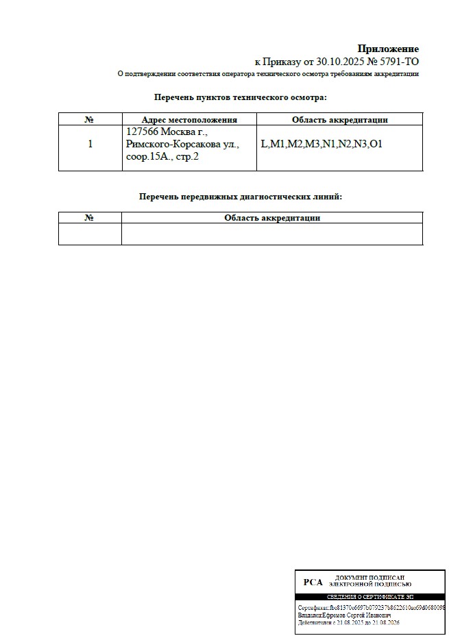 контроль работ